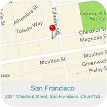 Multiple Contact Info