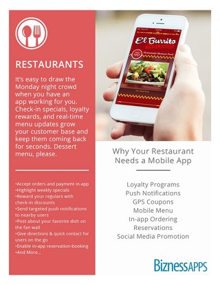 How Restaurants can Benefit From Mobile Apps