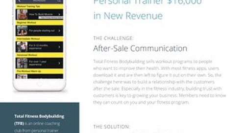 Total Fitness Bodybuilding Success Story